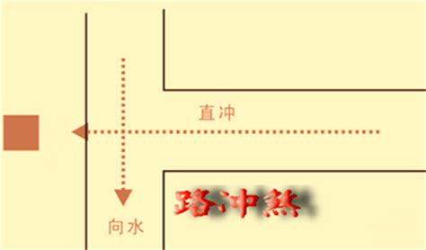 路冲怎么化解|姜群：什么是风水中的“路冲煞”？路冲煞详解及常用化。